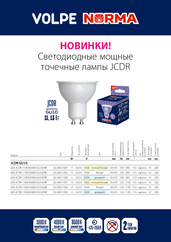 Cветодиодные мощные точечные лампы NORMA JCDR