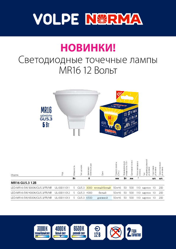 Cветодиодные точечные лампы NORMA MR16 12 Вольт