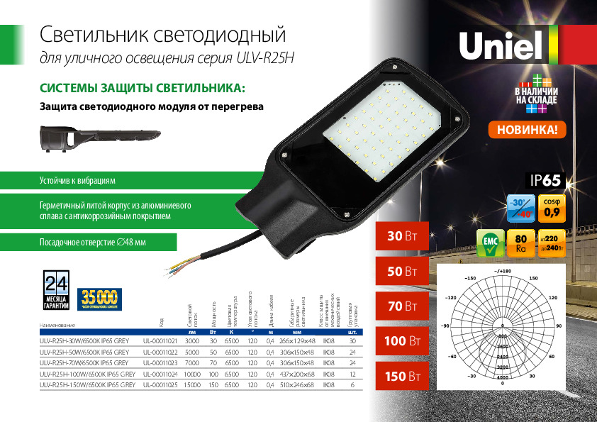 Светильник светодиодный для уличного освещения серия ULV-R25H