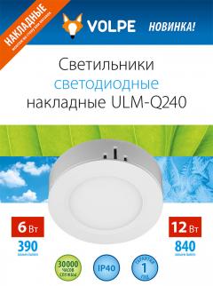 Светодиодные накладные светильники серии ULM-Q240, 0.5 МБ
